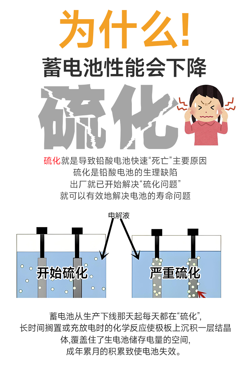 A6-PLUS详情页_06.jpg